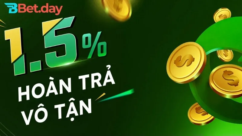 1.5% hoàn trả vô tận