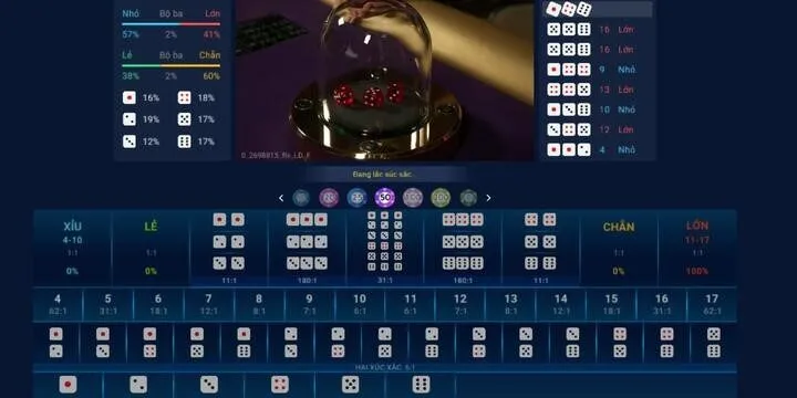 Hướng dẫn đặt cược Sicbo Live BBET chính xác