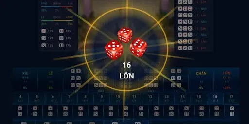 Công thức chơi Sicbo Live BBET dựa trên xác suất