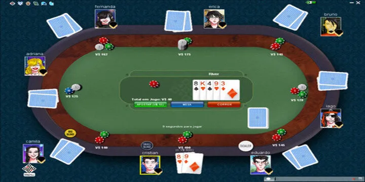 Đánh giá 4 ưu điểm vượt trội của Poker Texas BBet