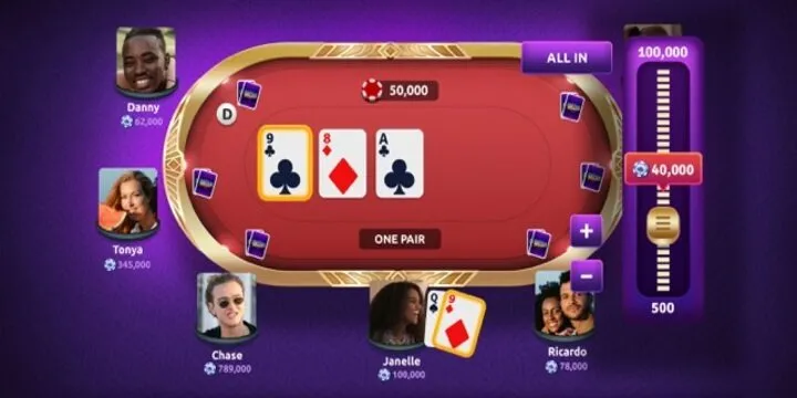 Giới thiệu chung về Poker Texas BBet