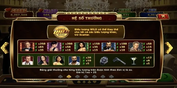 Hệ số trả thưởng hấp dẫn trong hoàng gia BBET