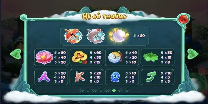 Biểu tượng wild đặc trưng trong long môn BBET