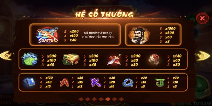 Hệ số trả thưởng hấp dẫn tại phong vân BBET