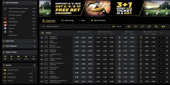 Các dạng kèo thường gặp nhất trong IBC Sports BBet