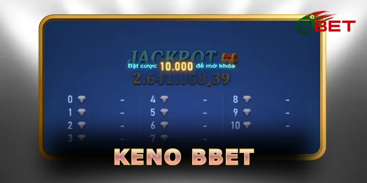 Keno BBet - Trải nghiệm trò chơi số thử thách kiếm tiền may mắn