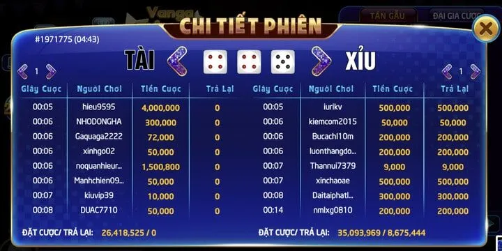 Khái quát về tài xỉu vàng tiên tri BBet