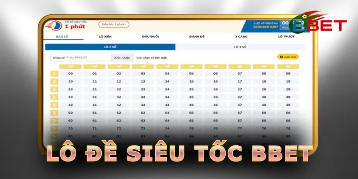 Lô đề siêu tốc BBet - Thắng lợi quyết định trong chợp mắt