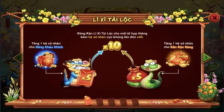 Vòng quay sắc xuân chợ tết BBET dễ trúng