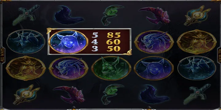 Các biểu tượng có trong game lucian kẻ thanh trừng BBet