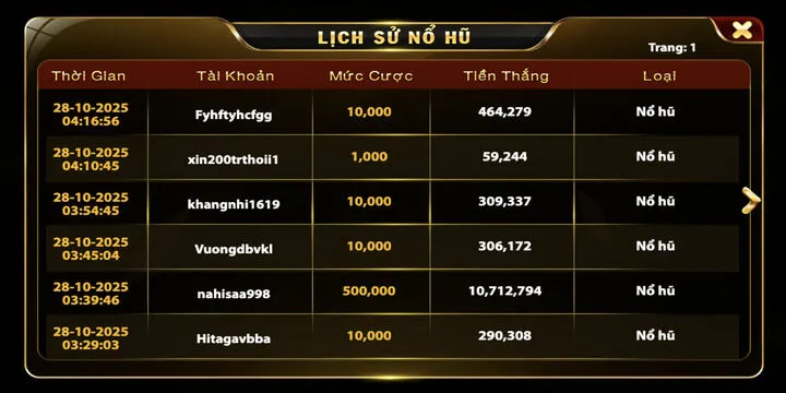 thong-tin-khai-quat-ve-tro-choi-tren-duoi-bbet