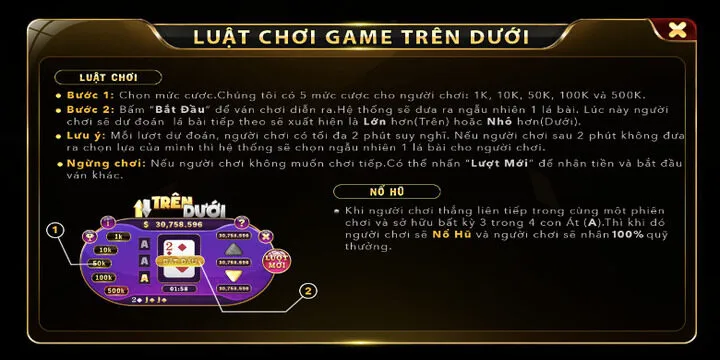 Thông tin khái quát về trò chơi trên dưới BBet