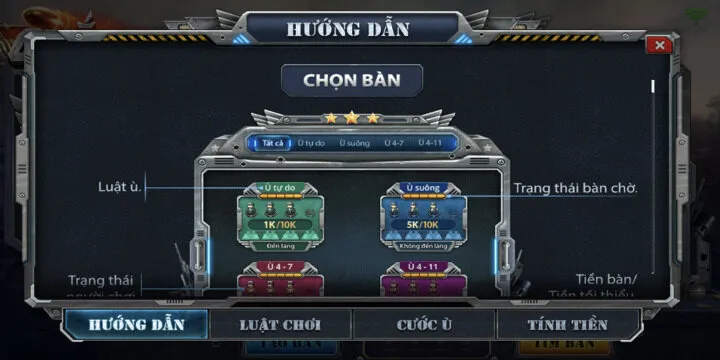 Các điểm khác biệt mà hội viên trải nghiệm tại Chắn Army BBet