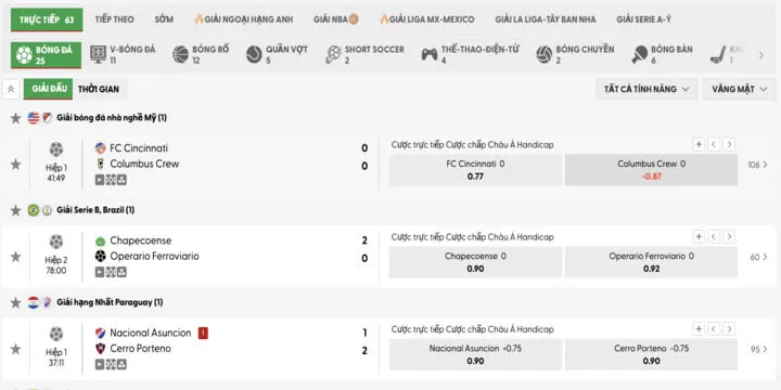 Vài nét về sảnh thể thao BTI Sports BBet