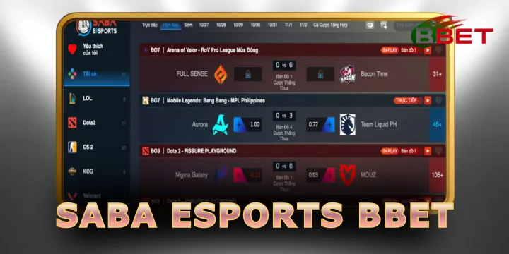 SABA Esports BBet - Hành trình Esports đỉnh cao toàn cầu năm 2026
