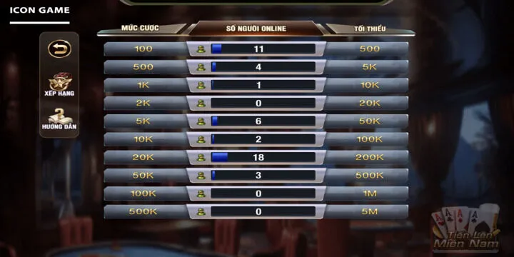 Khái quát về trò chơi Tiến lên BBet dành cho người mới