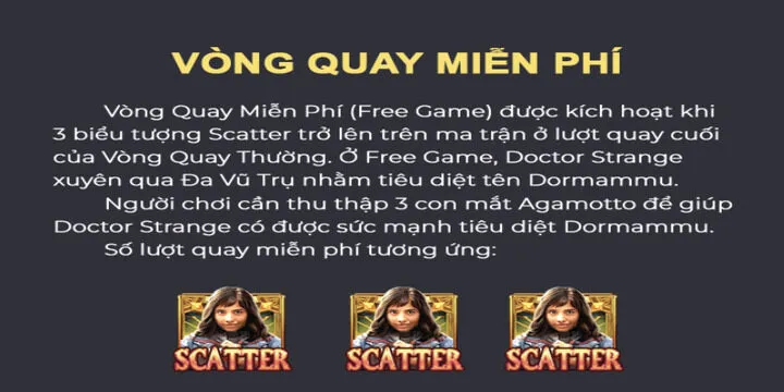 Tính năng nổ hũ và vòng quay miễn phí trong Doctor Strange