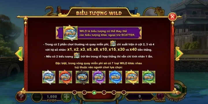 Tổng hợp các biểu tượng đặc biệt trong táo quân 2025