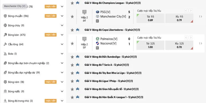 Các bộ môn tại BTI Sports BBet