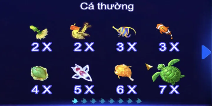 Những tính năng tạo sự khác biệt của bắn cá BBet