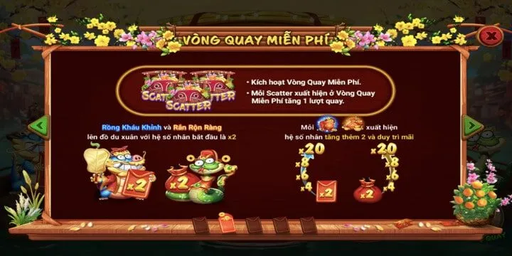 Vòng quay sắc xuân chợ tết BBET dễ trúng